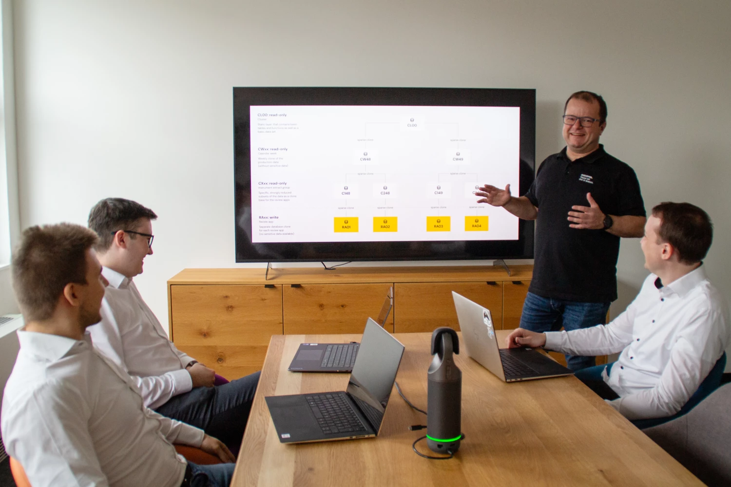 DevOps Consulting mit LGT DevOps Consulting mit LGT