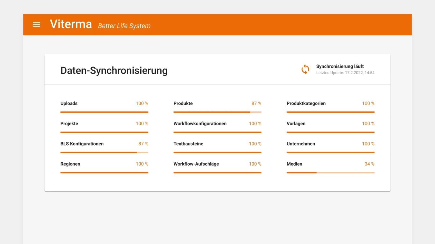 Synchronisierung