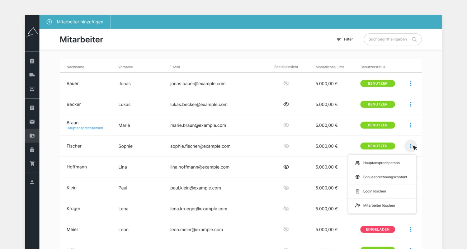 Mitarbeiterverwaltung mit Self-Service: Kunden verwalten Mitarbeiter:innen, erstellen Logins und legen Bestelllimits in ihrem eigenen Portal fest. 7-self-service
