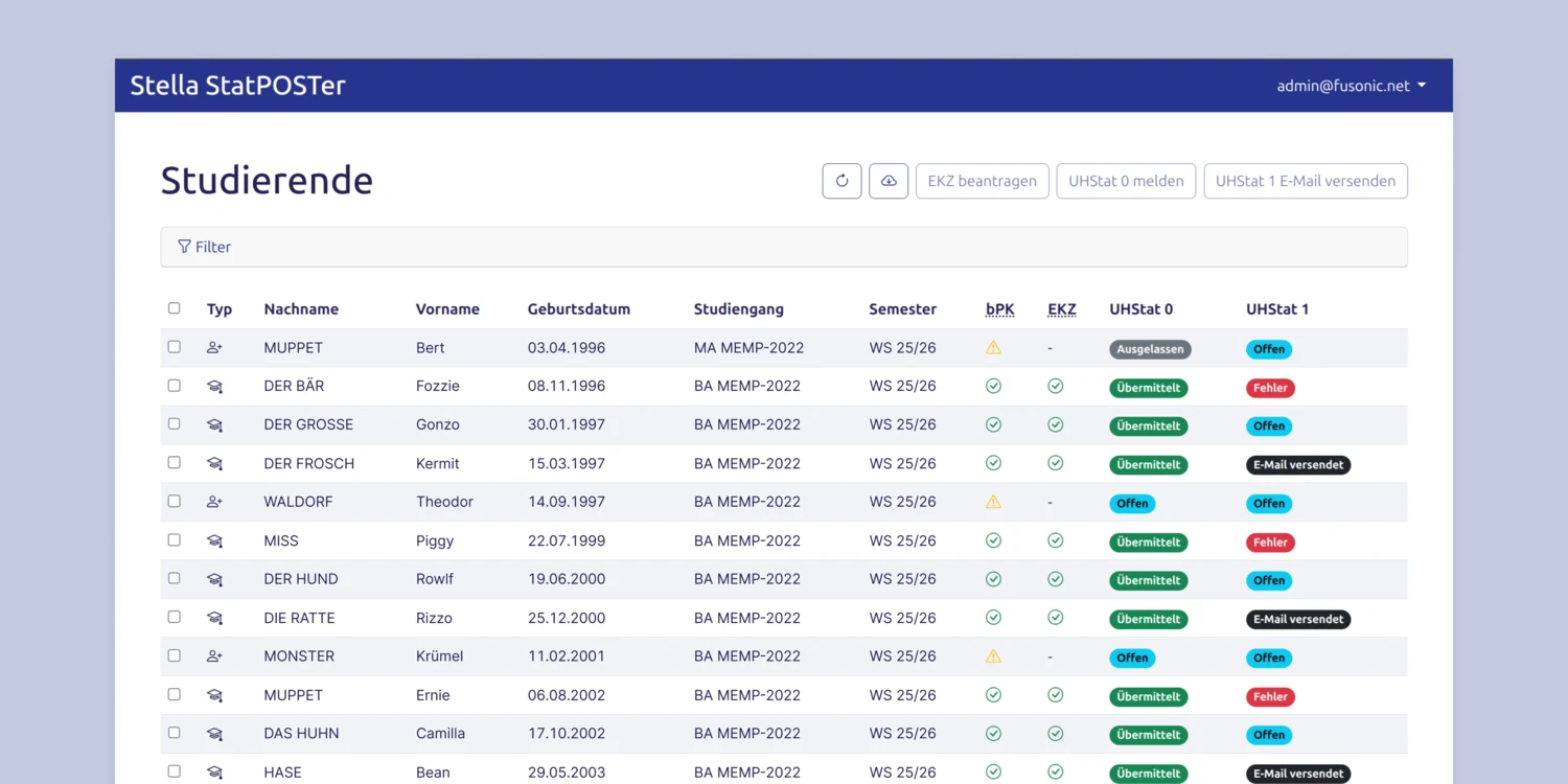 Das Dashboard visualisiert fehlende oder fehlerhafte Datenmeldungen sofort. StatPOSTer Übersicht als Screenshot