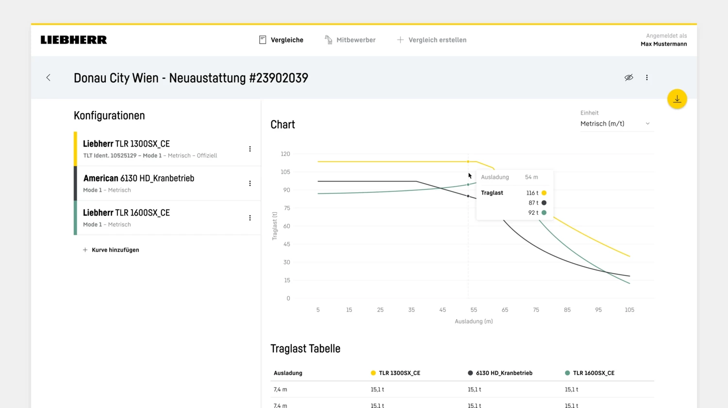 Comparison of configurations with interactive graphics Vergleich
