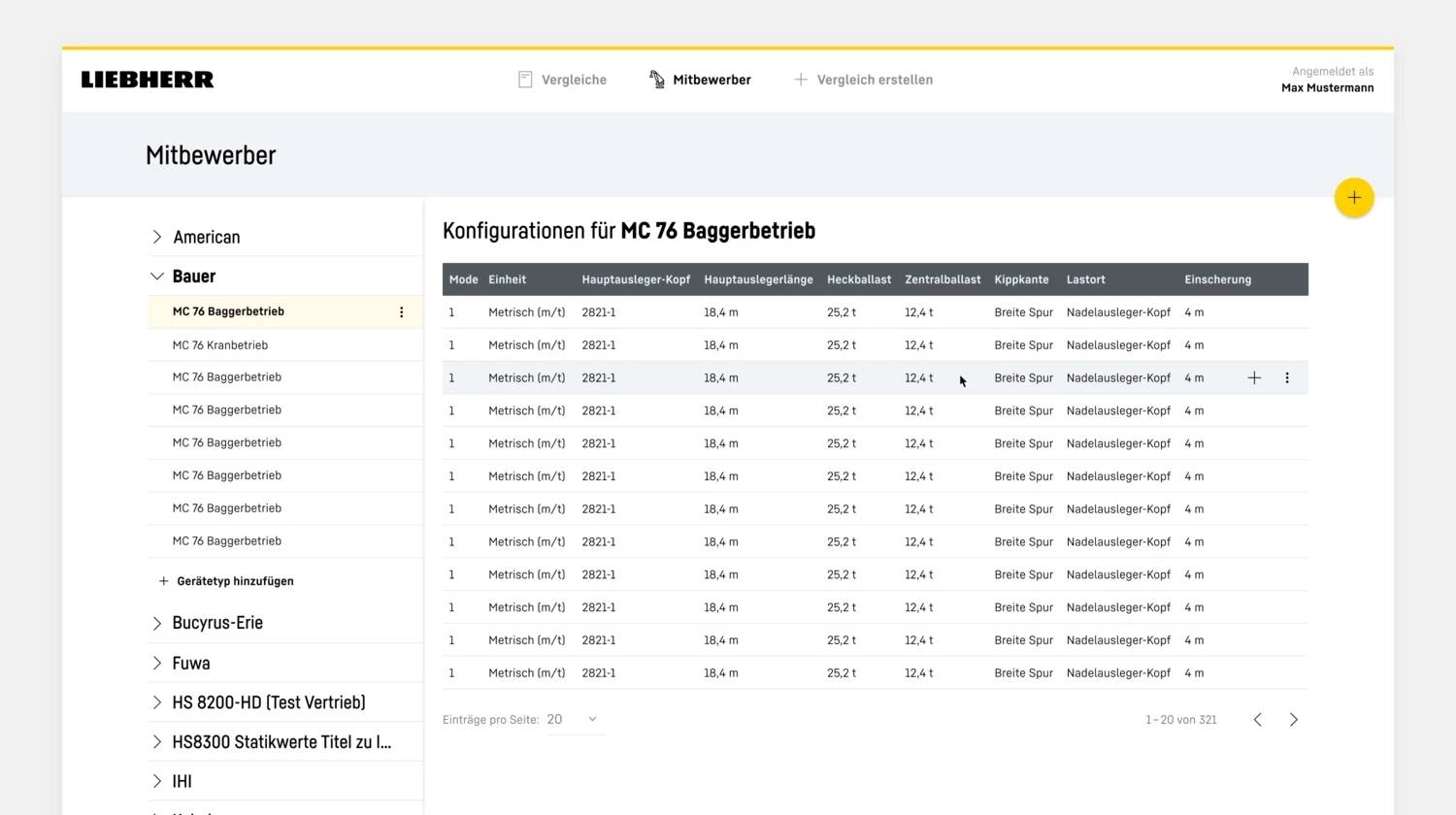 Overview of competitors with crane configurations Mitbewerberkonfiguration
