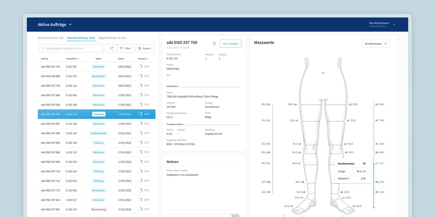 Cover Sigvaris Cover Sigvaris