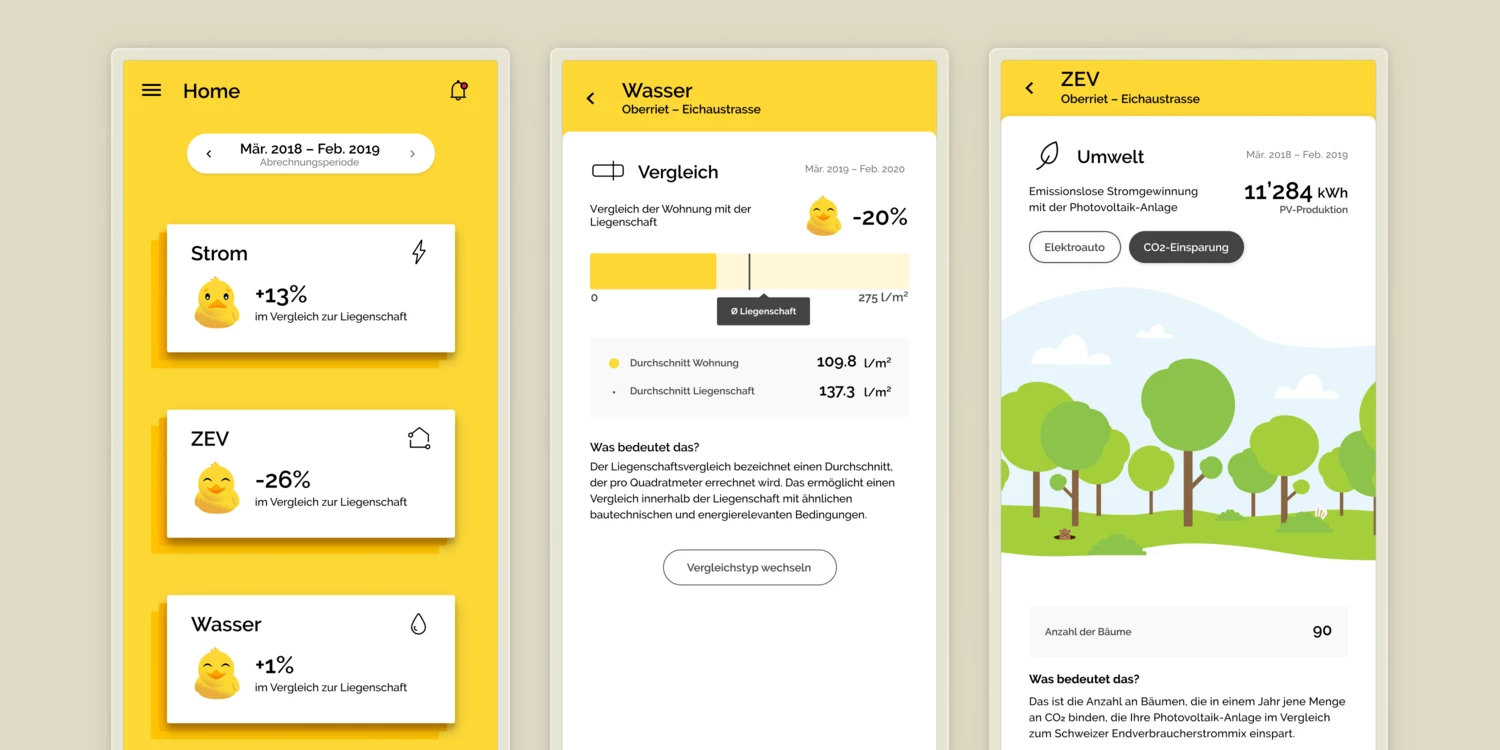 Cover myEnergy Cover myEnergy