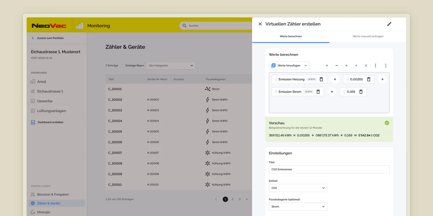 Cover Monitoring Cover Monitoring