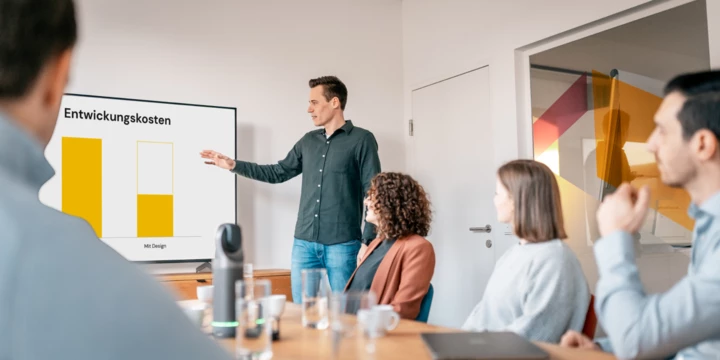 UX-Designprozess steigert Software ROI_B UX-Designprozess steigert Software ROI_B