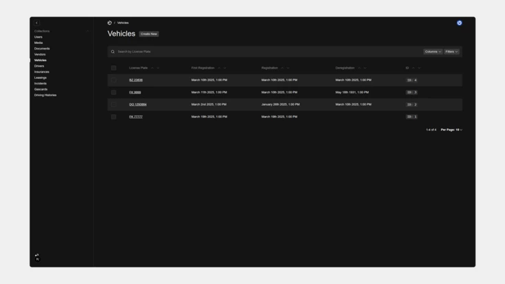 CMS_Vehicle Overview CMS_Vehicle Overview