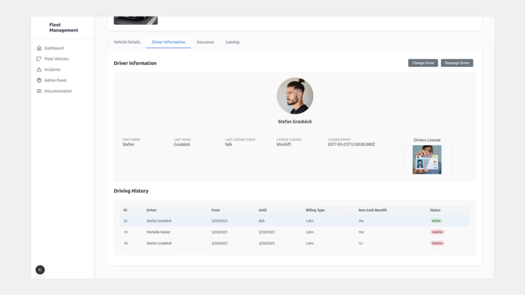 CMS_Driver Information CMS_Driver Information