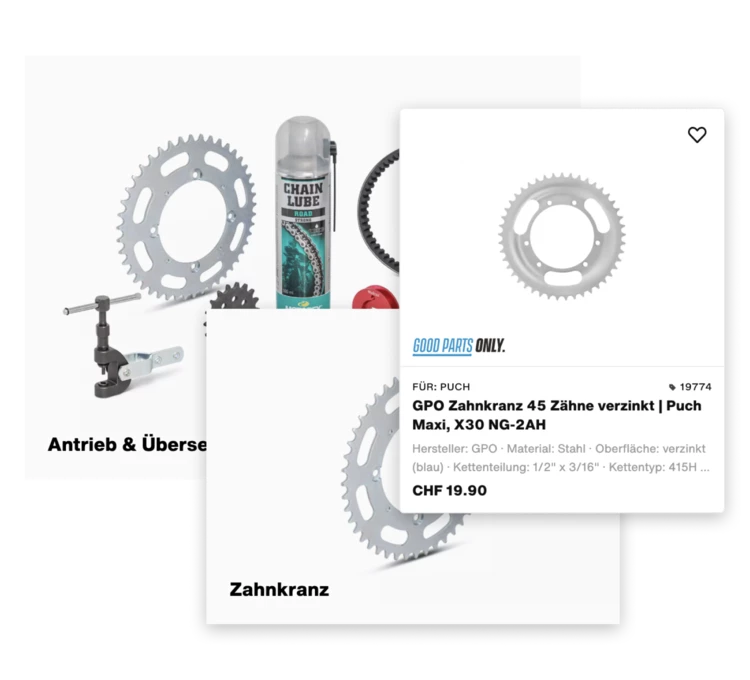 Categories Categories