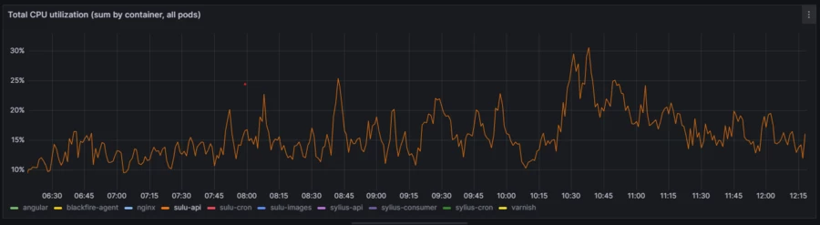 Metriken_1 Metriken_1