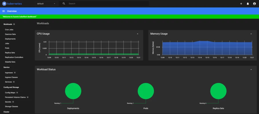 dashboard-overview dashboard-overview