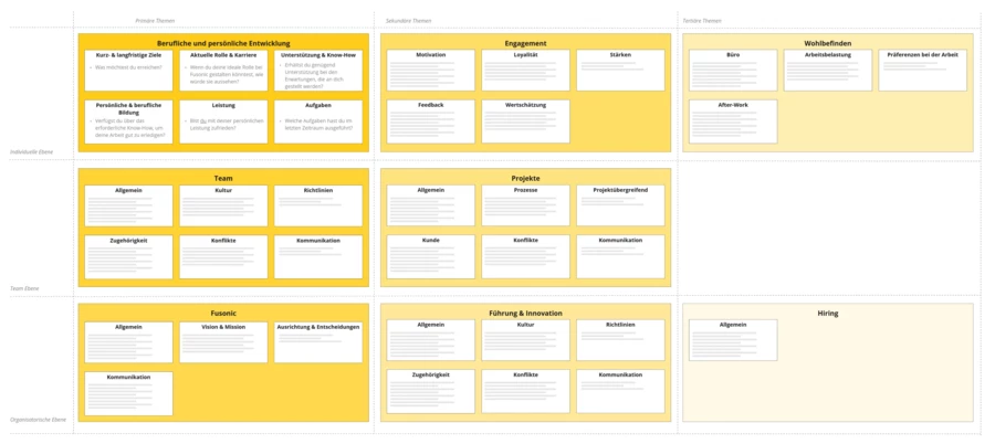 FEC_Schätze FEC_Schätze