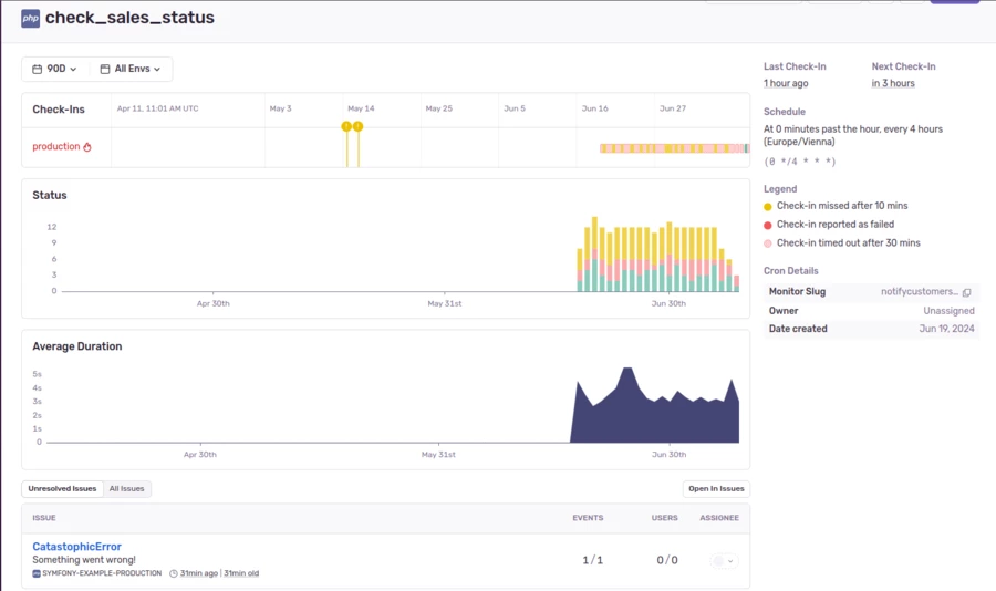 In the details, you can see all the check-ins, their durations, and the related issues where the check-ins failed. sentry_2