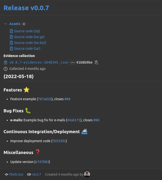 A clean categorized overview of all the commits and possible related issues that are included in this release. All automatically generated. Selection_665