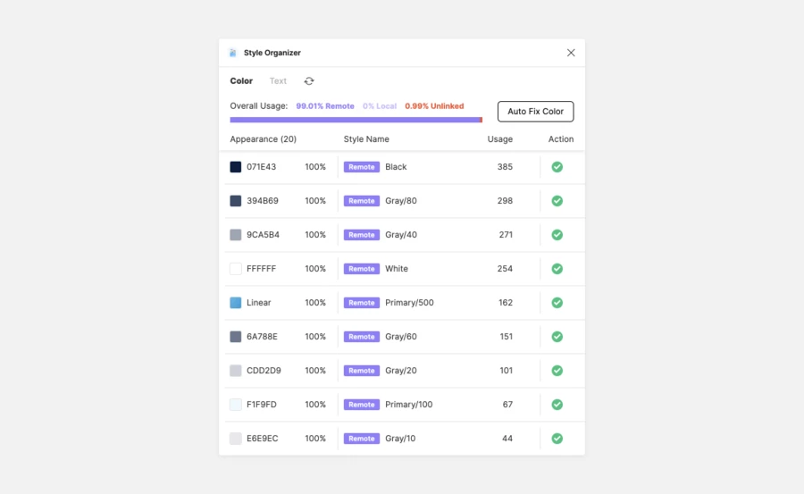List of linked styles in the Style Organizer plugin Style organizer