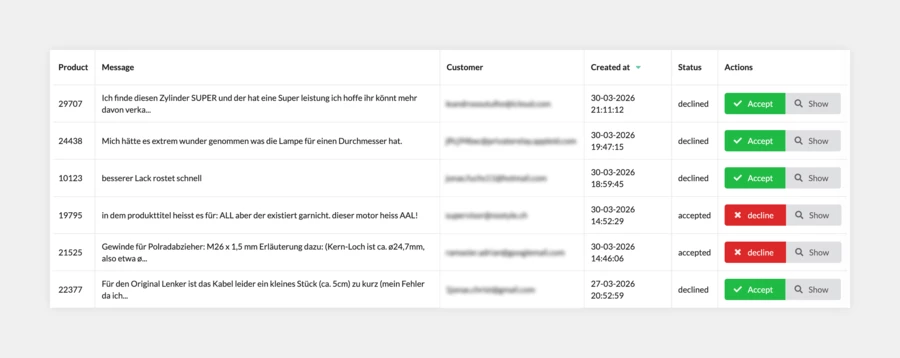 Qualit&auml;tssicherung